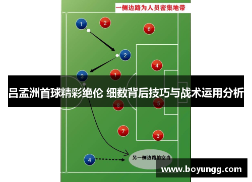 吕孟洲首球精彩绝伦 细数背后技巧与战术运用分析