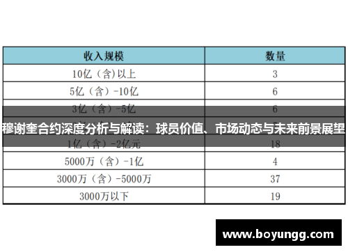 穆谢奎合约深度分析与解读：球员价值、市场动态与未来前景展望