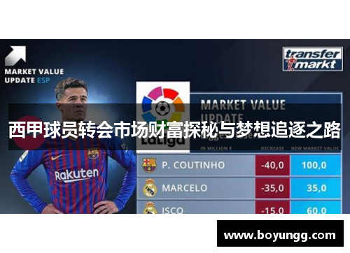 西甲球员转会市场财富探秘与梦想追逐之路 西甲球员转会市场财富探秘与梦想追逐之路