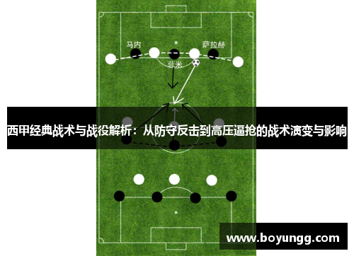 西甲经典战术与战役解析:从防守反击到高压逼抢的战术演变与影响 西甲经典战术与战役解析:从防守反击到高压逼抢的战术演变与影响