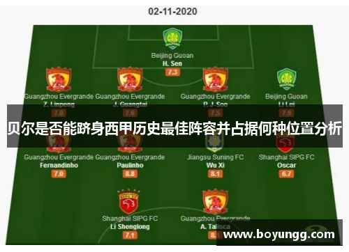 贝尔是否能跻身西甲历史最佳阵容并占据何种位置分析 贝尔是否能跻身西甲历史最佳阵容并占据何种位置分析